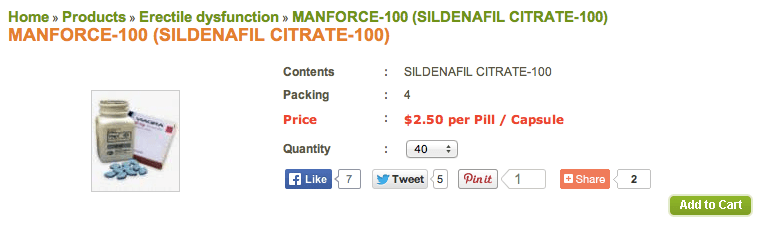 Manforce 100mg price