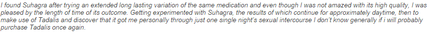 Suhagra Reviews