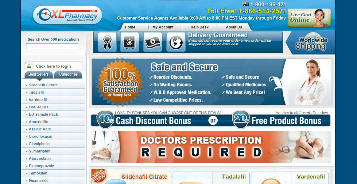 Online Caverta Pharmacy Reviews