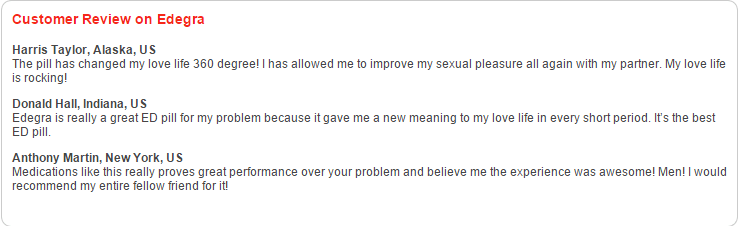 Edegra Reviews