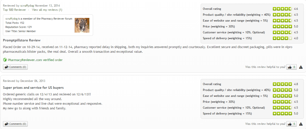 Promptpillstore.com Reviews 2016